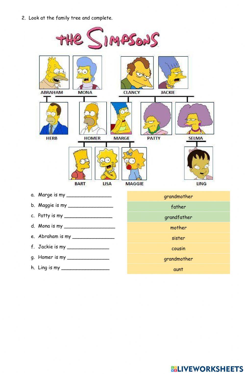 Family and Descriptions