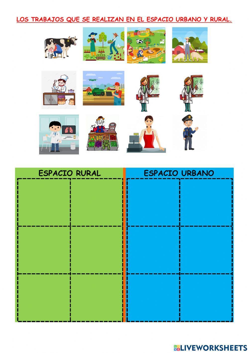 Los trabajos del campo y la ciudad