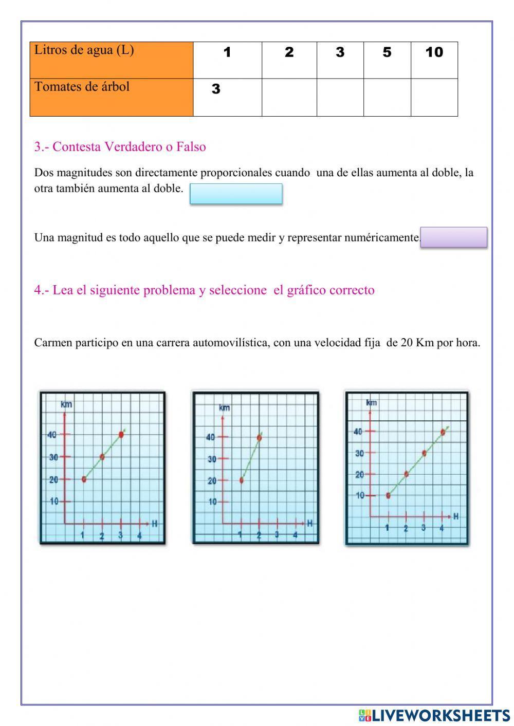Magnitudes directamente proporcionales