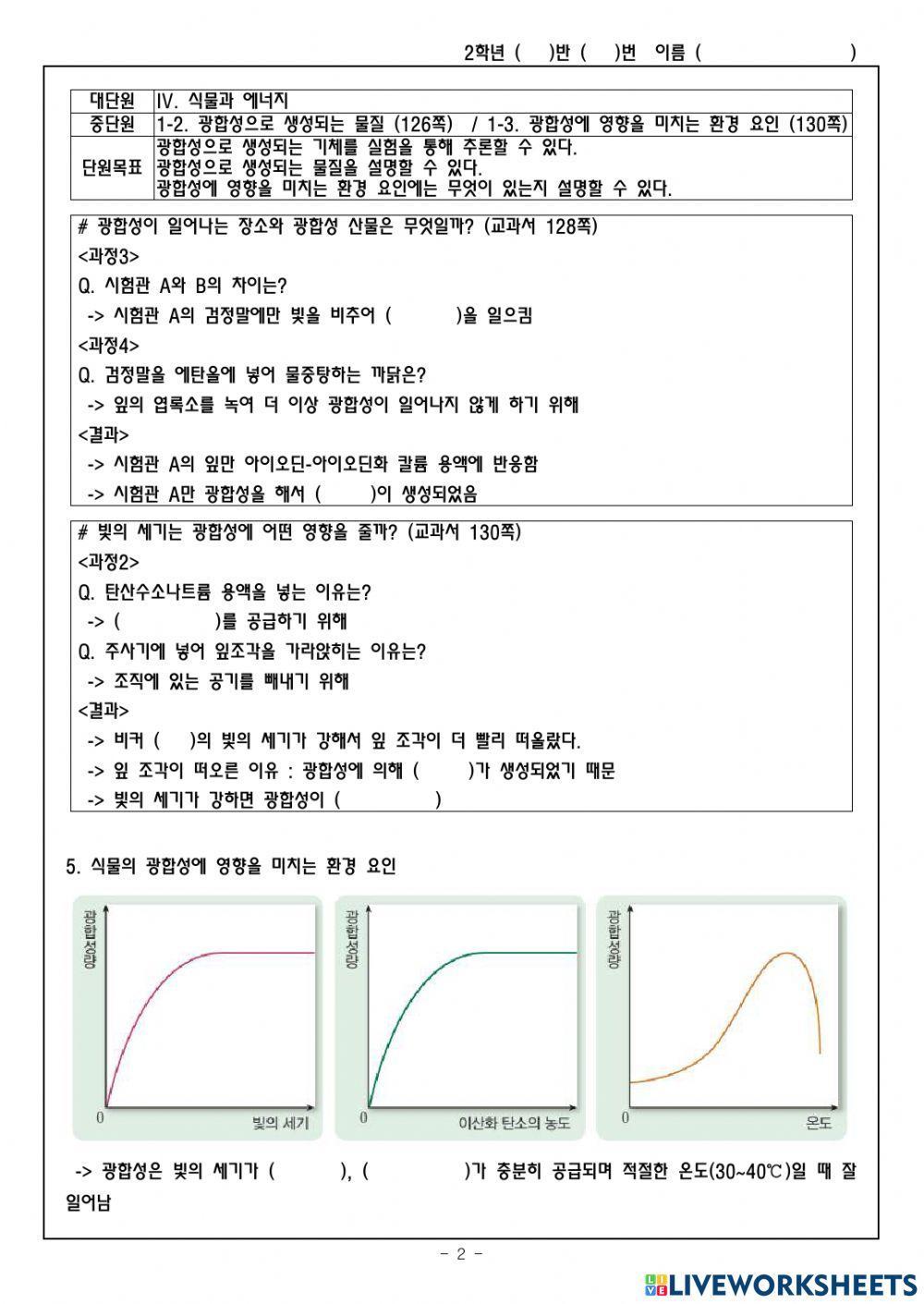 4-1-2.광합성으로 생성된 물질