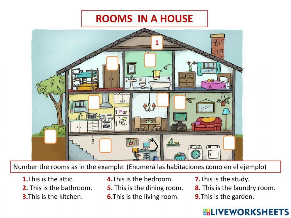 Rooms in a house