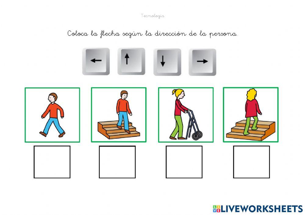 Las flechas del teclado