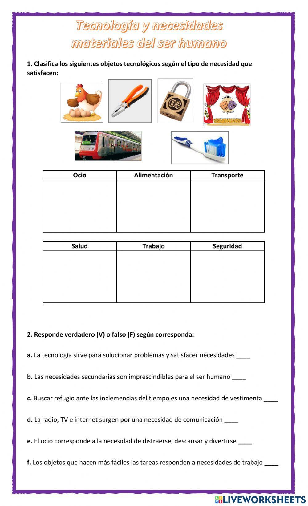 Tecnología y necesidades materiales del ser humano