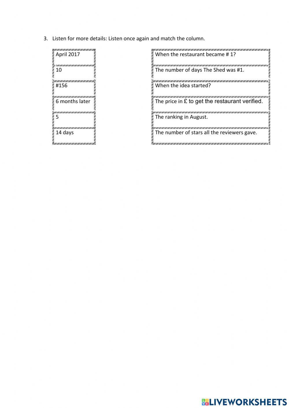 Best Restaurant in London