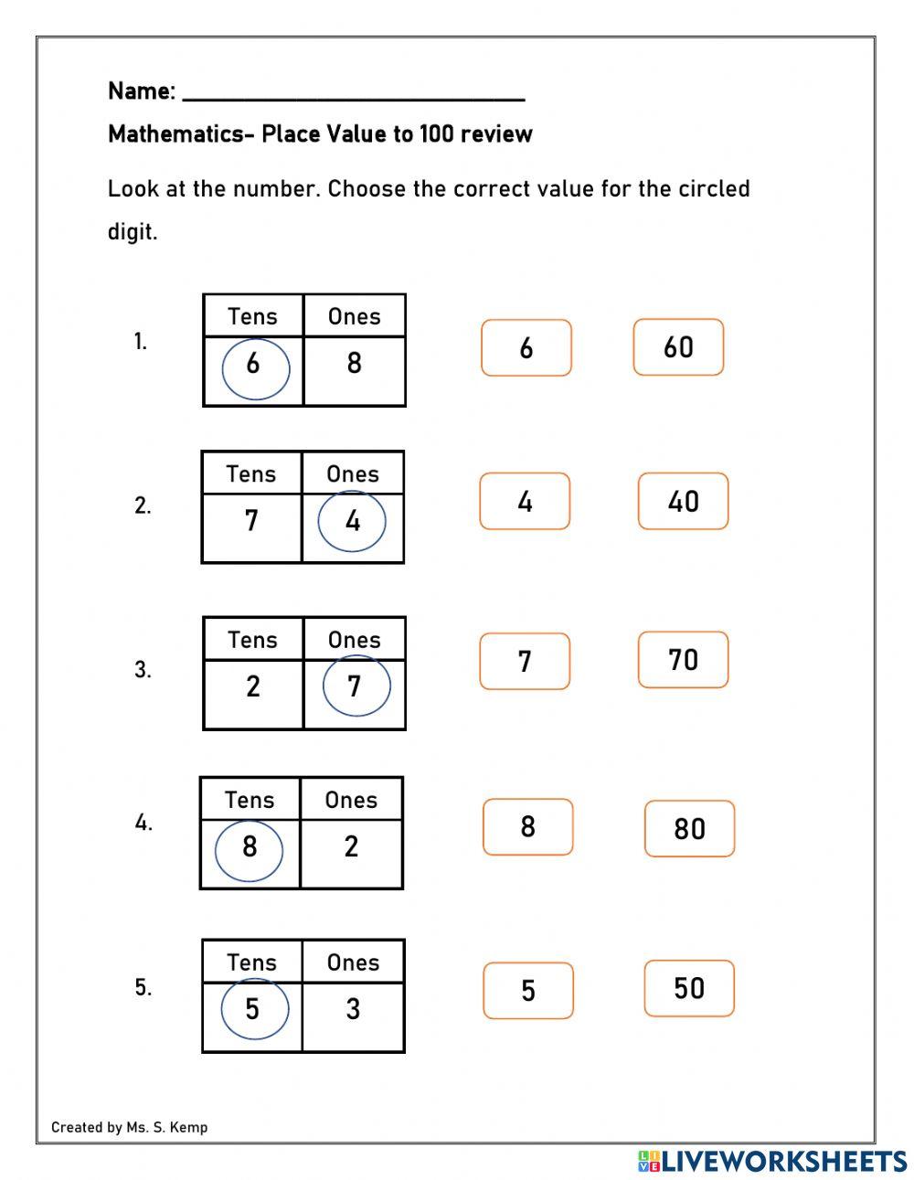 Place Value to 100 Review
