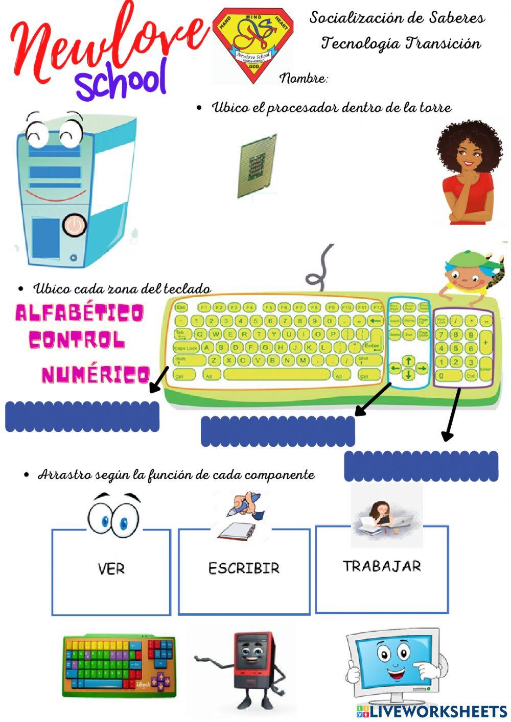 Socialización de Saberes de Tecnología