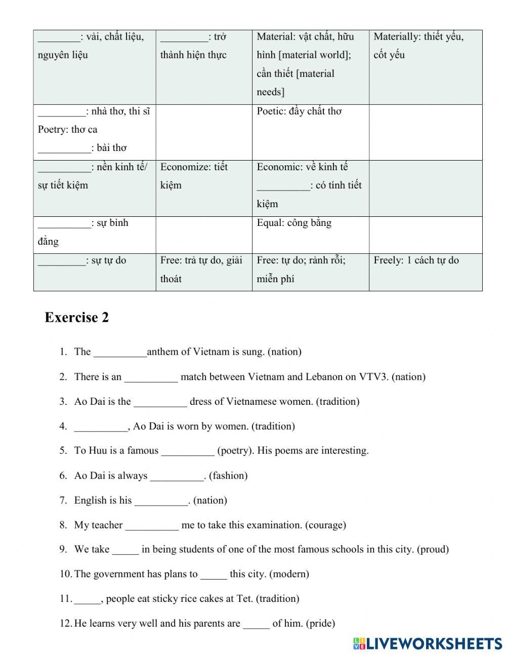 Word Form Grade 9 Unit 2 (part 1)