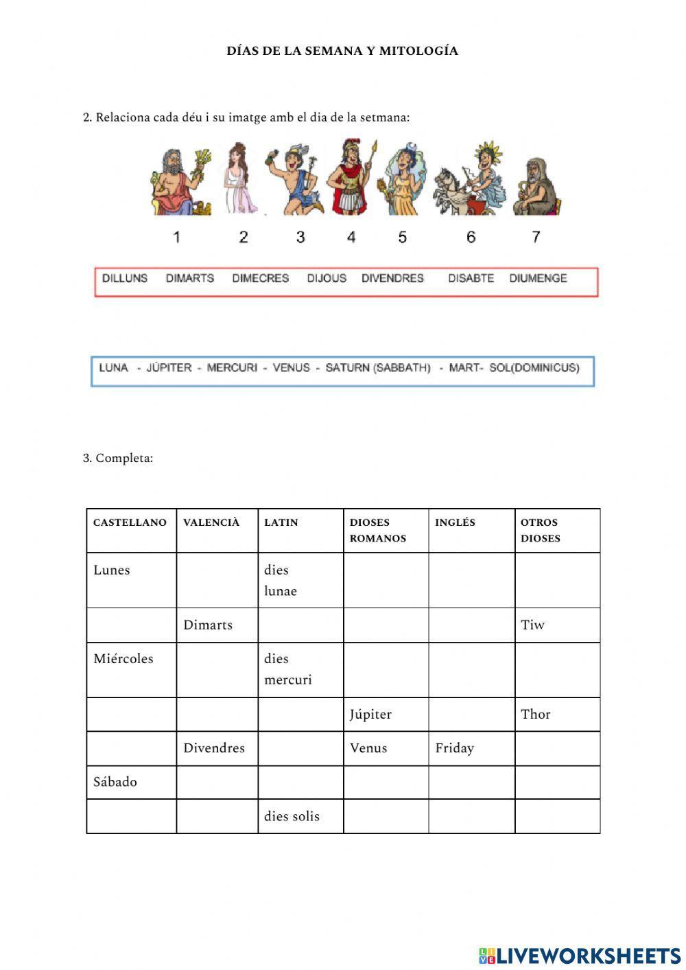 Días de la semana y mitología romana