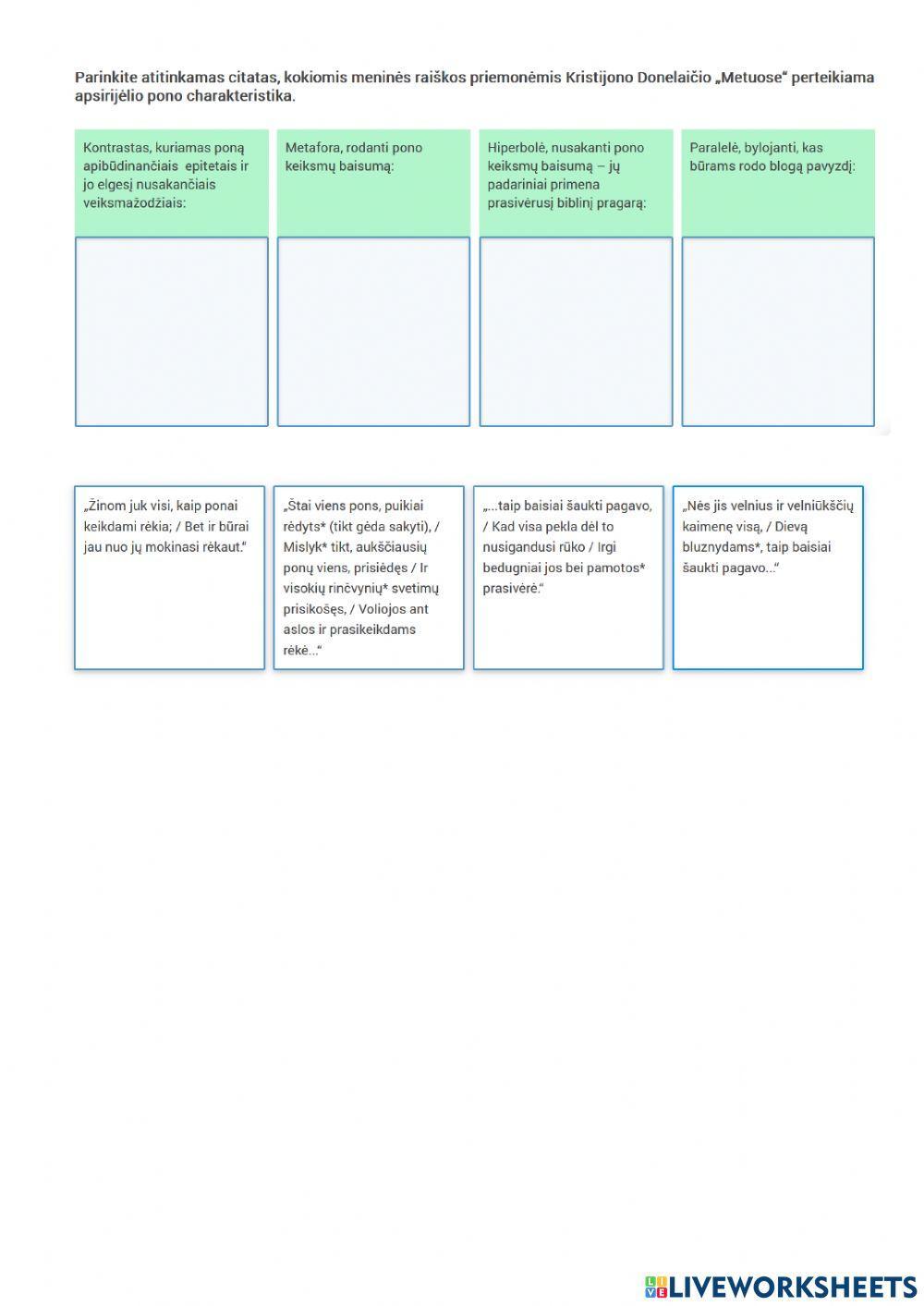 Tapatybės raiška literatūroje, 9 kl.