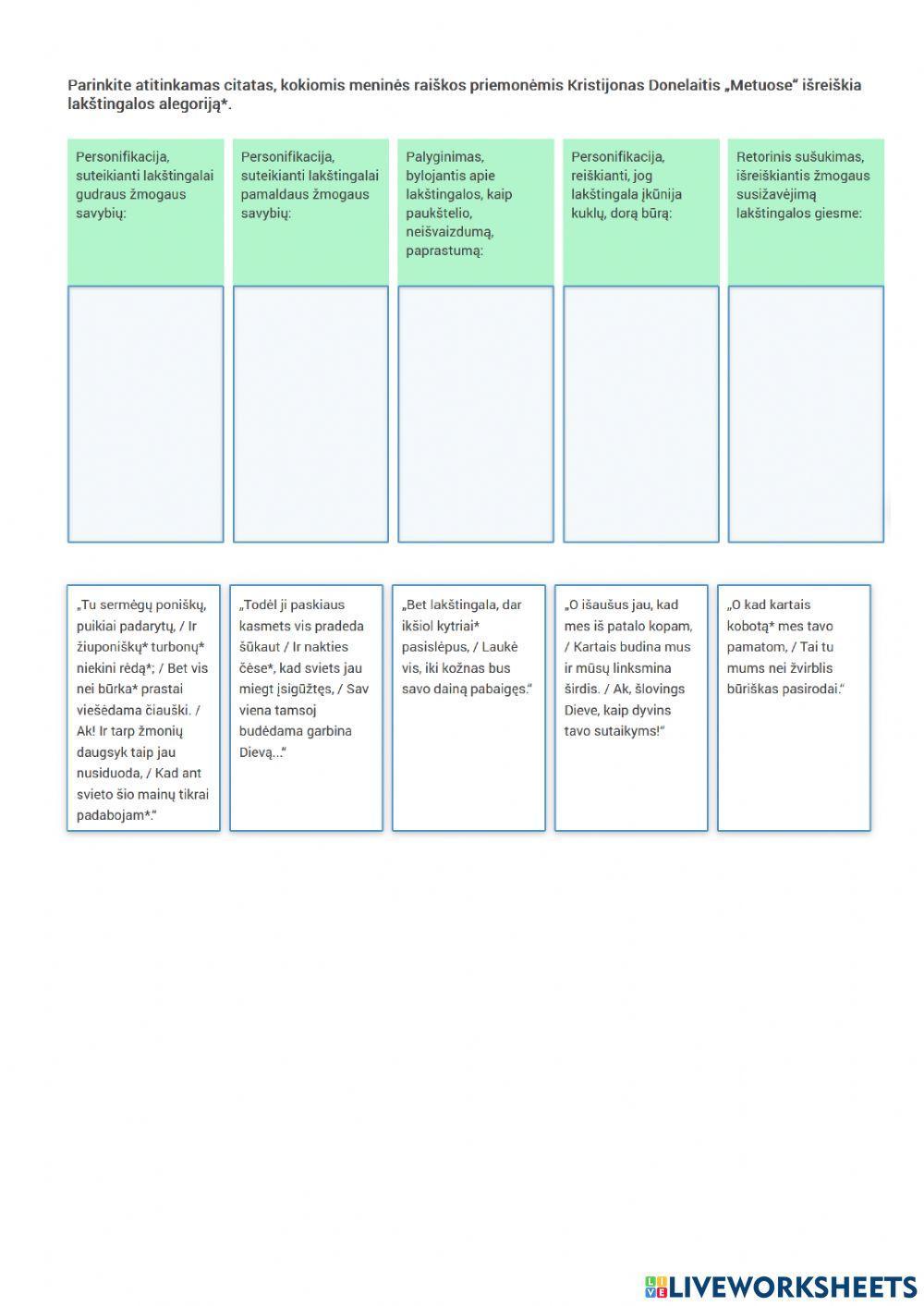 Tapatybės raiška literatūroje, 9 kl.