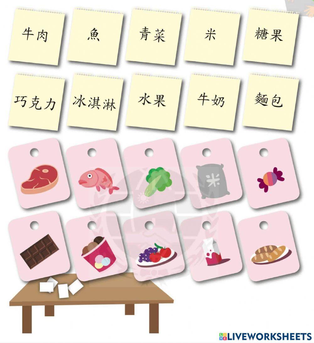 第二課   去超級市場