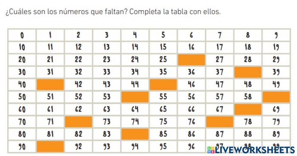 Mulita y los números. Grilla