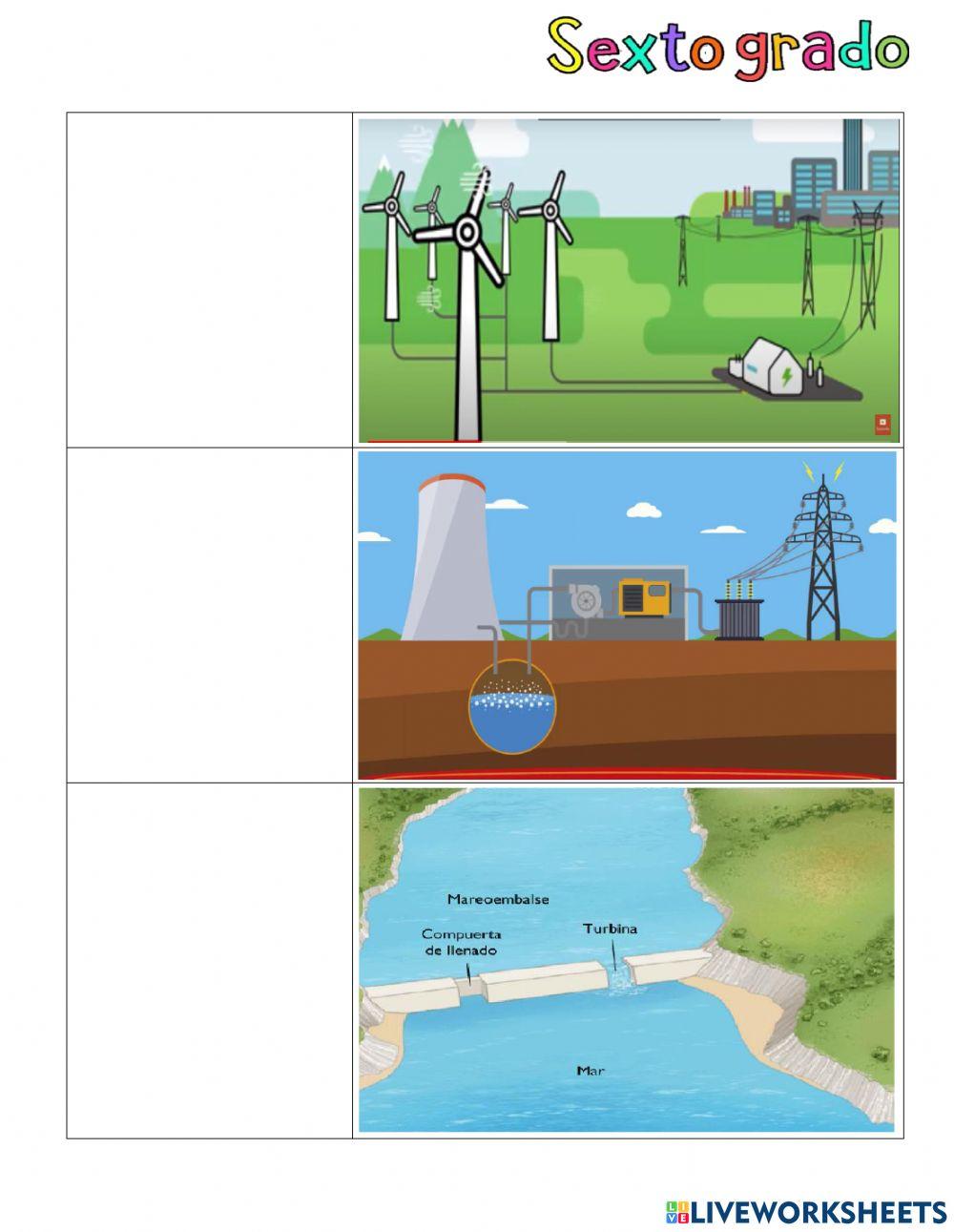 Fuentes alternativas de energía