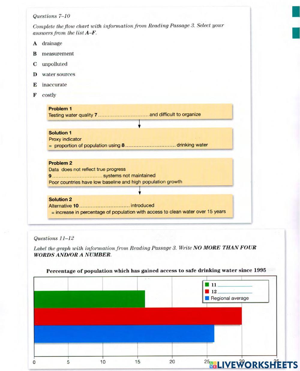 Ielts Reading Full Test Pdf