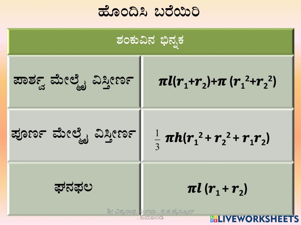 ಮೇಲ್ಮೈ ವಿಸ್ತೀರ್ಣಗಳು ಮತ್ತು ಘನಫಲಗಳು ಪಾಠದ ಸೂತ್ರಗಳು ಆಧಾರಿತ ಹೊಂದಿಸಿ ಬರೆಯಿರಿ