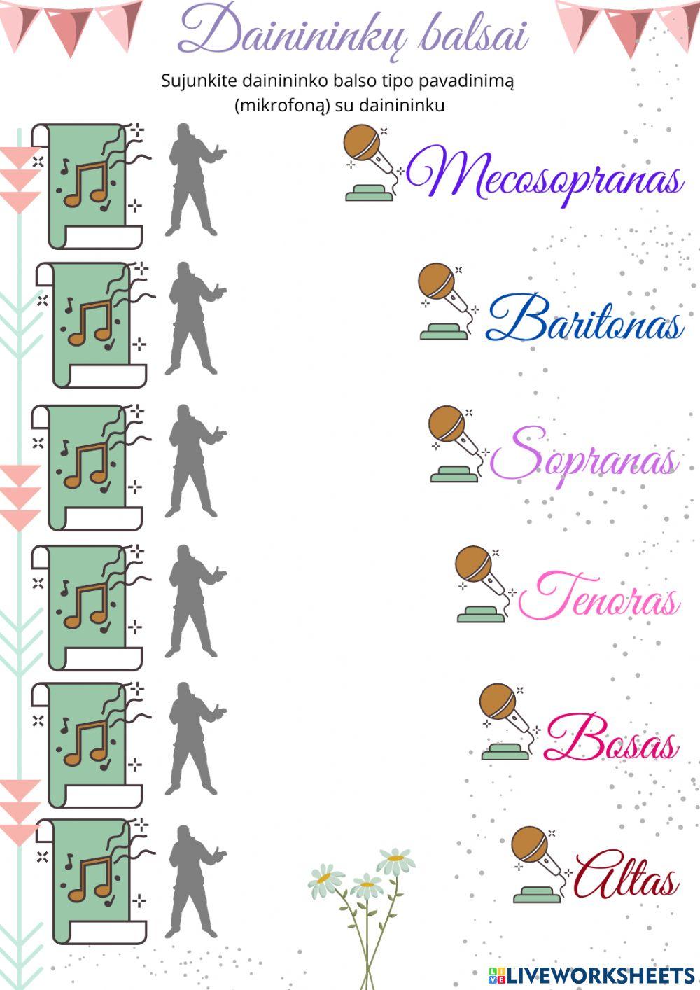 Dainininkų balsų tipai