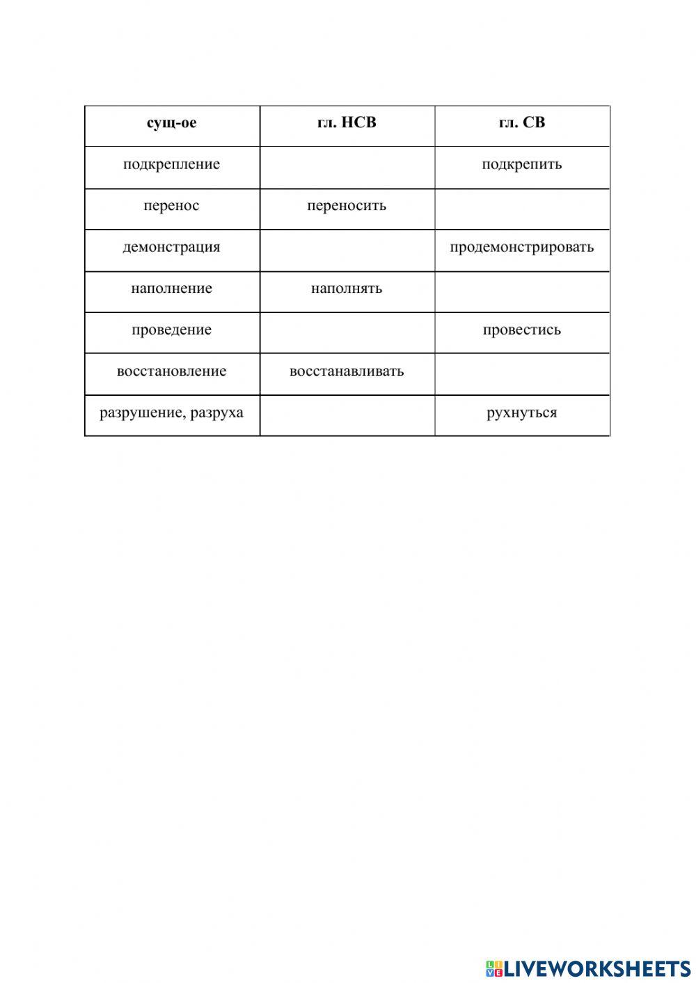 День Победы (глаголы и сущ.)