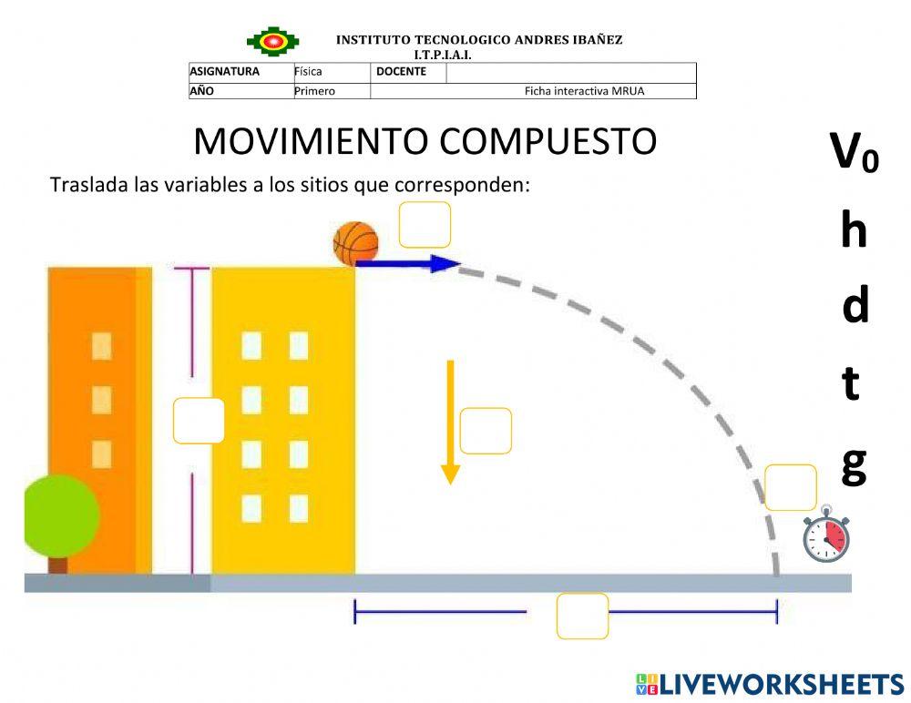 Movimiento Compuesto