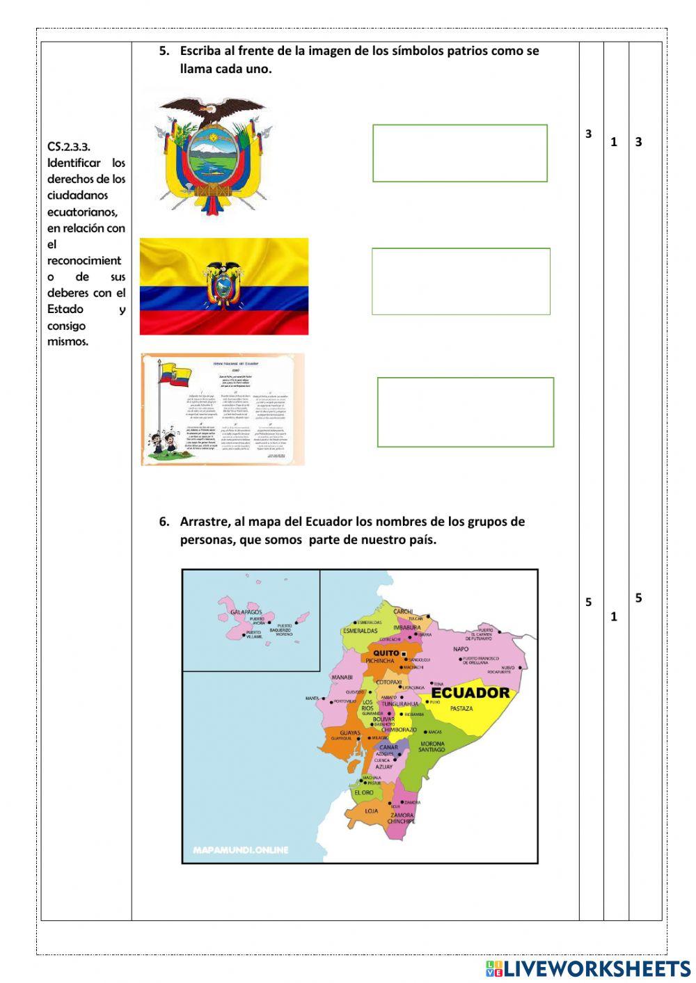 Evaluación segundo quimestral Estudios Sociales