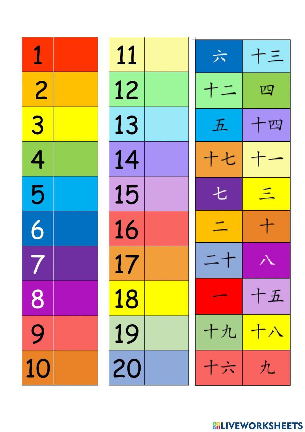 Number 文字 1-20