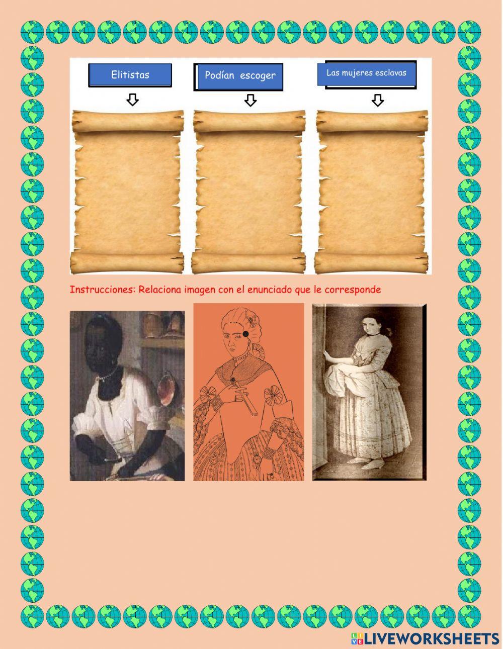 El papel de las mujeres  en la sociedad Novo hispana