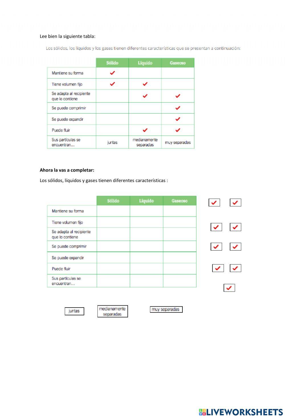 La materia y sus propiedades