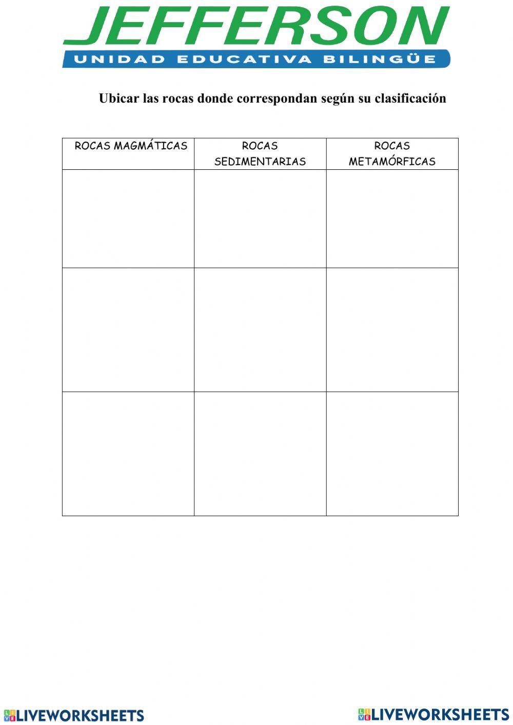 Clasificación de las Rocas