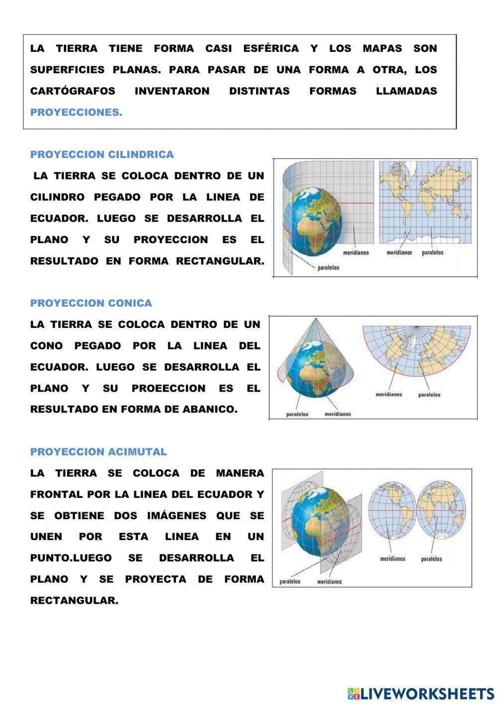 Representaciones cartograficas