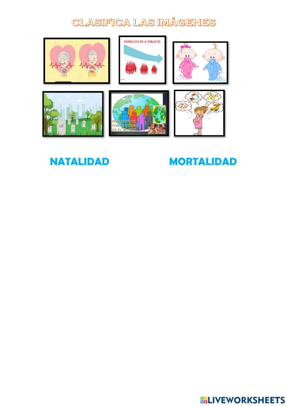 Natalidad y mortalidad
