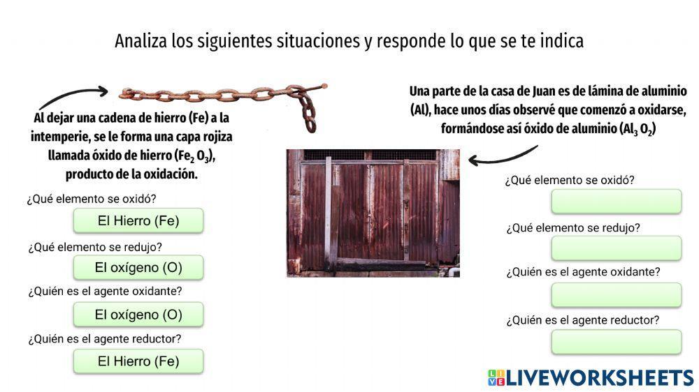 Importancia de las reacciones de óxido y de reducción