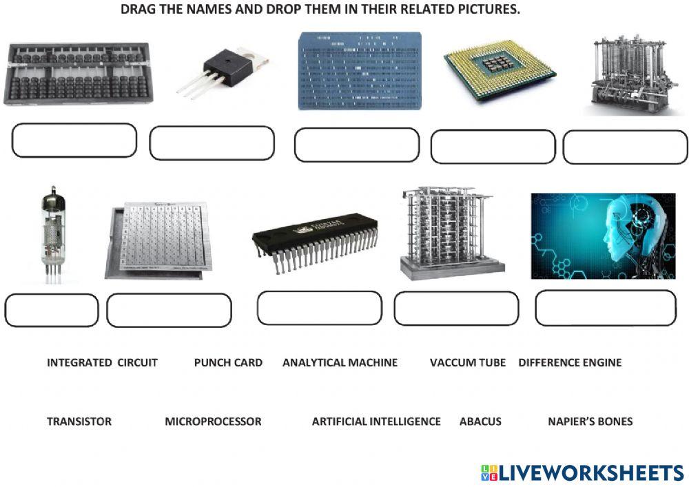 Grade 6 Generation of Computer