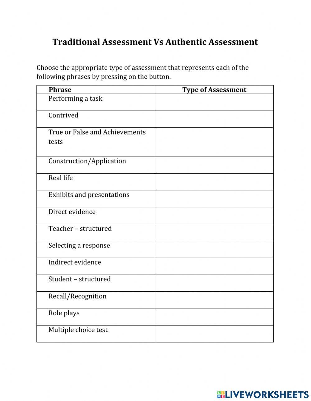 Authentic vs traditional assessments