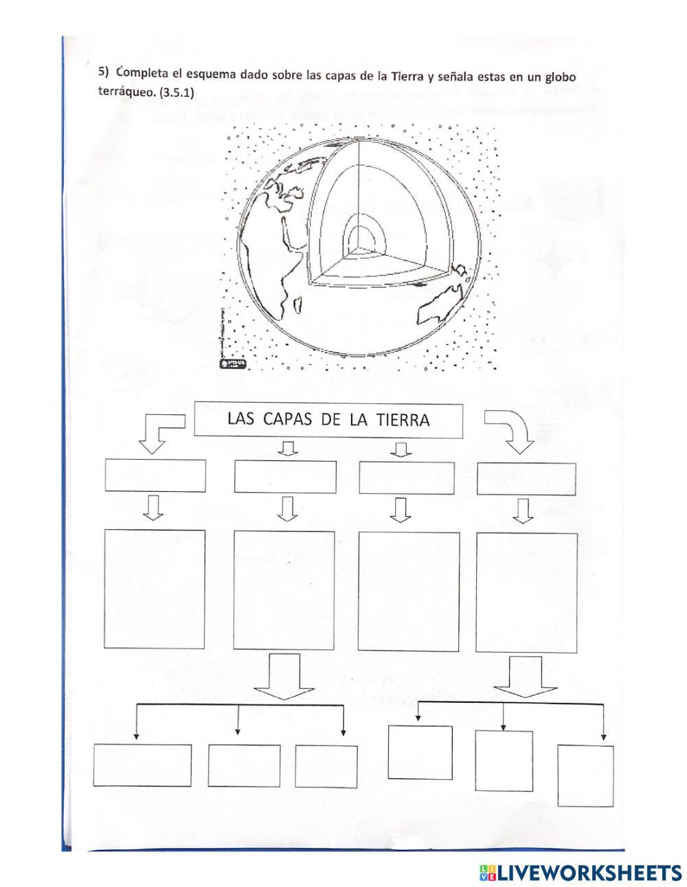 La tierra y el sistema solar