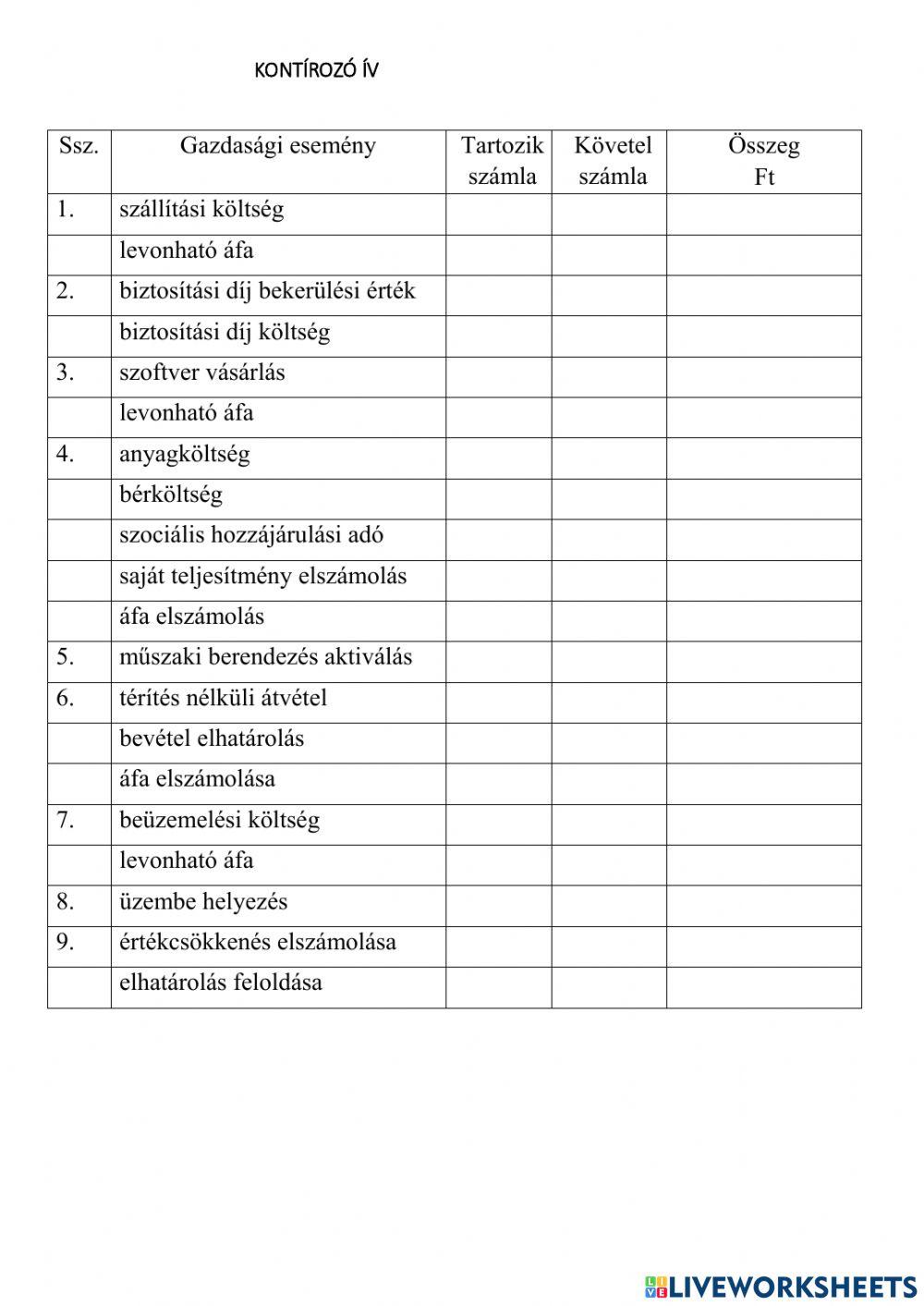 Év végi záródolgozat