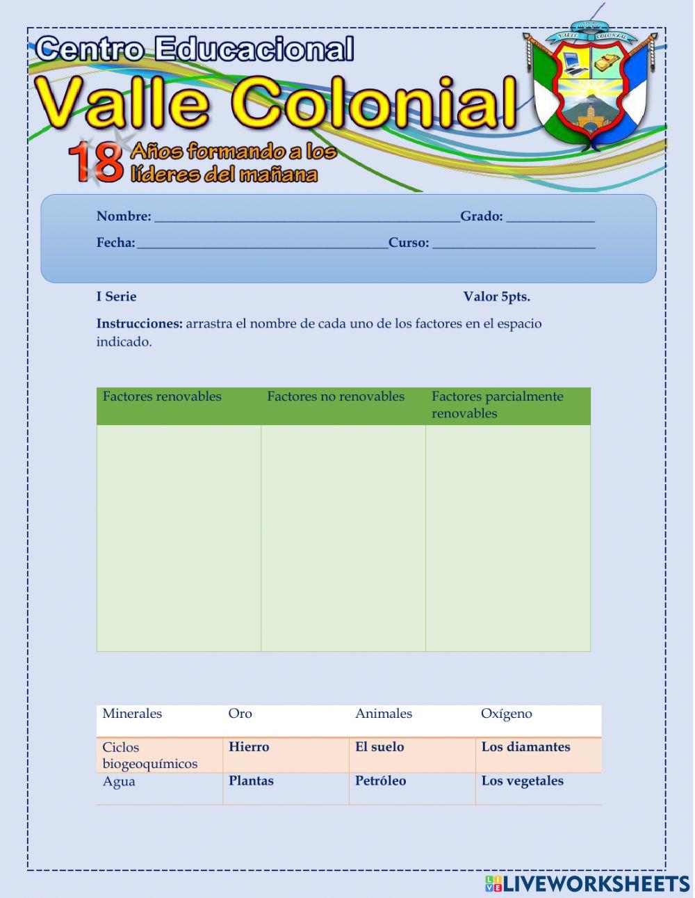 Evaluación II Unidad 5to P. C.N