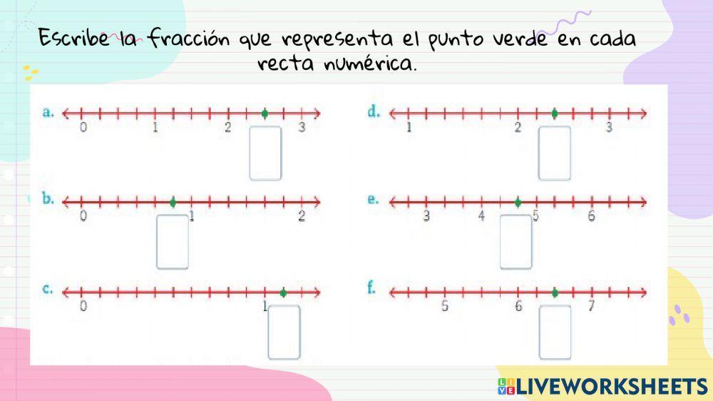 Fracciones en la recta numérica Fracciones en la recta numérica