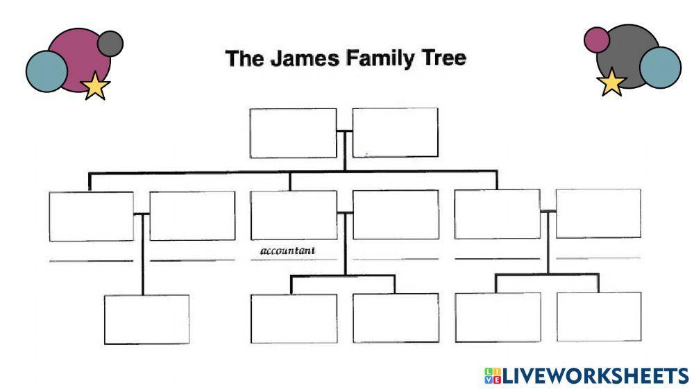 Riddle: Family Tree