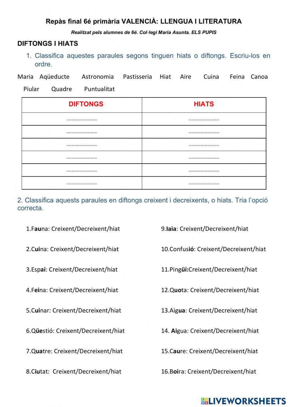 Repàs llengua valenciana