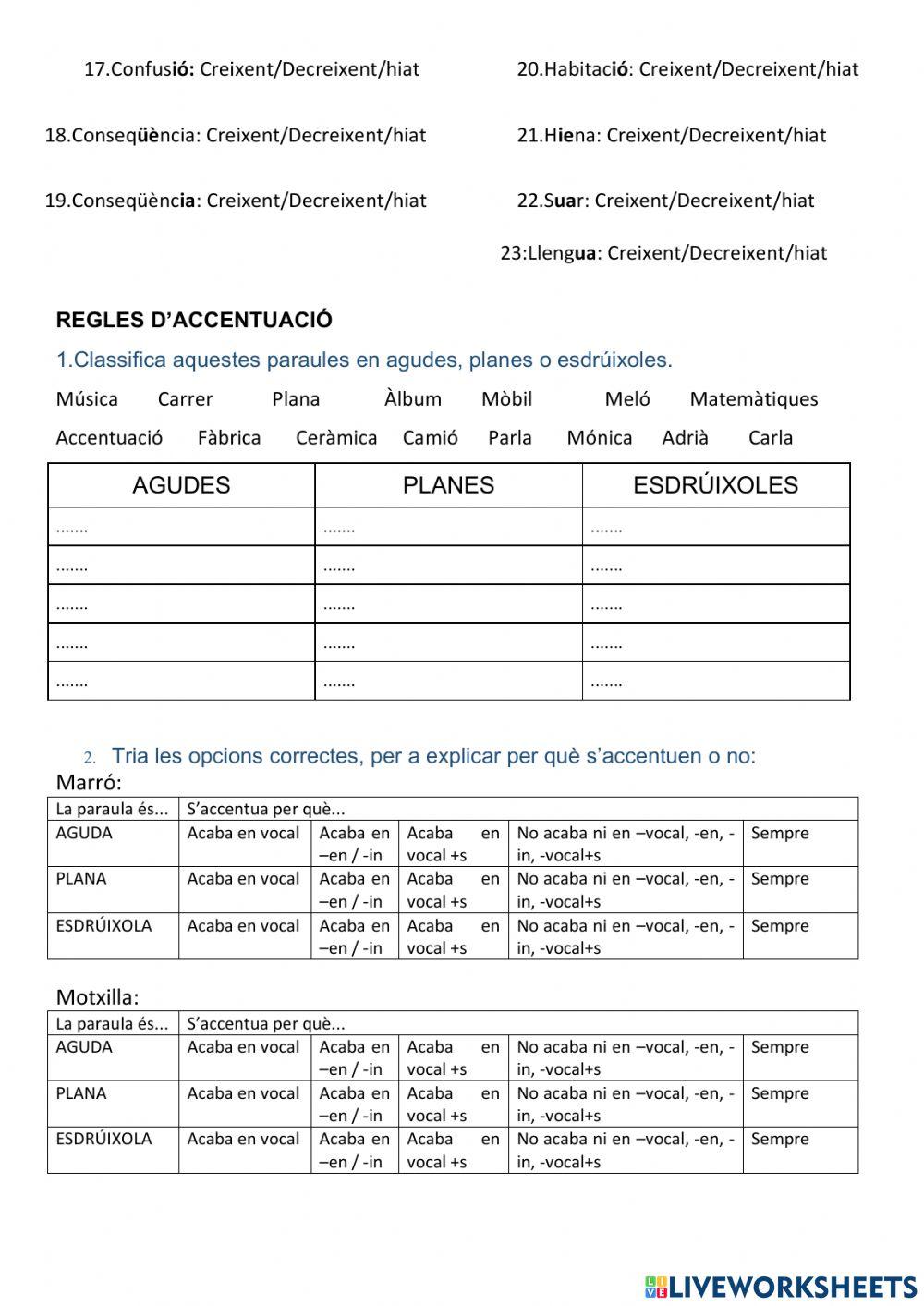 Repàs llengua valenciana
