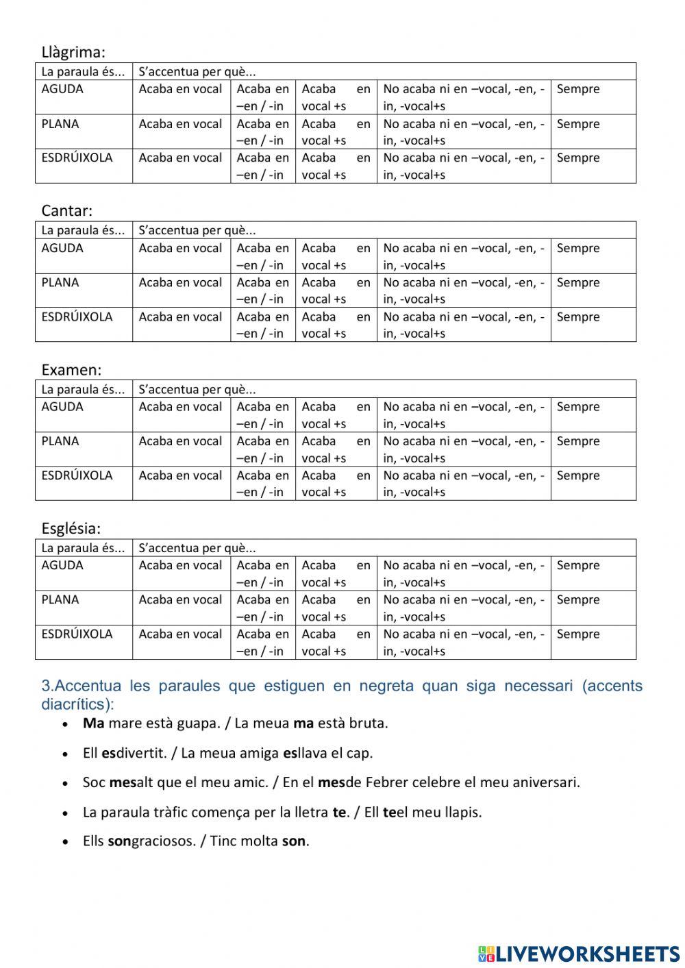 Repàs llengua valenciana