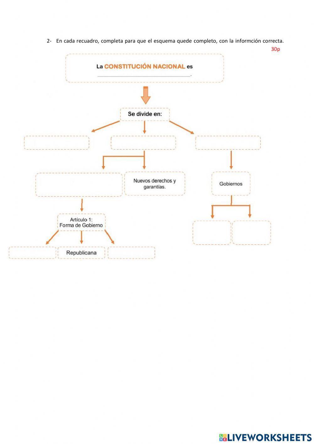Constitución Nacional