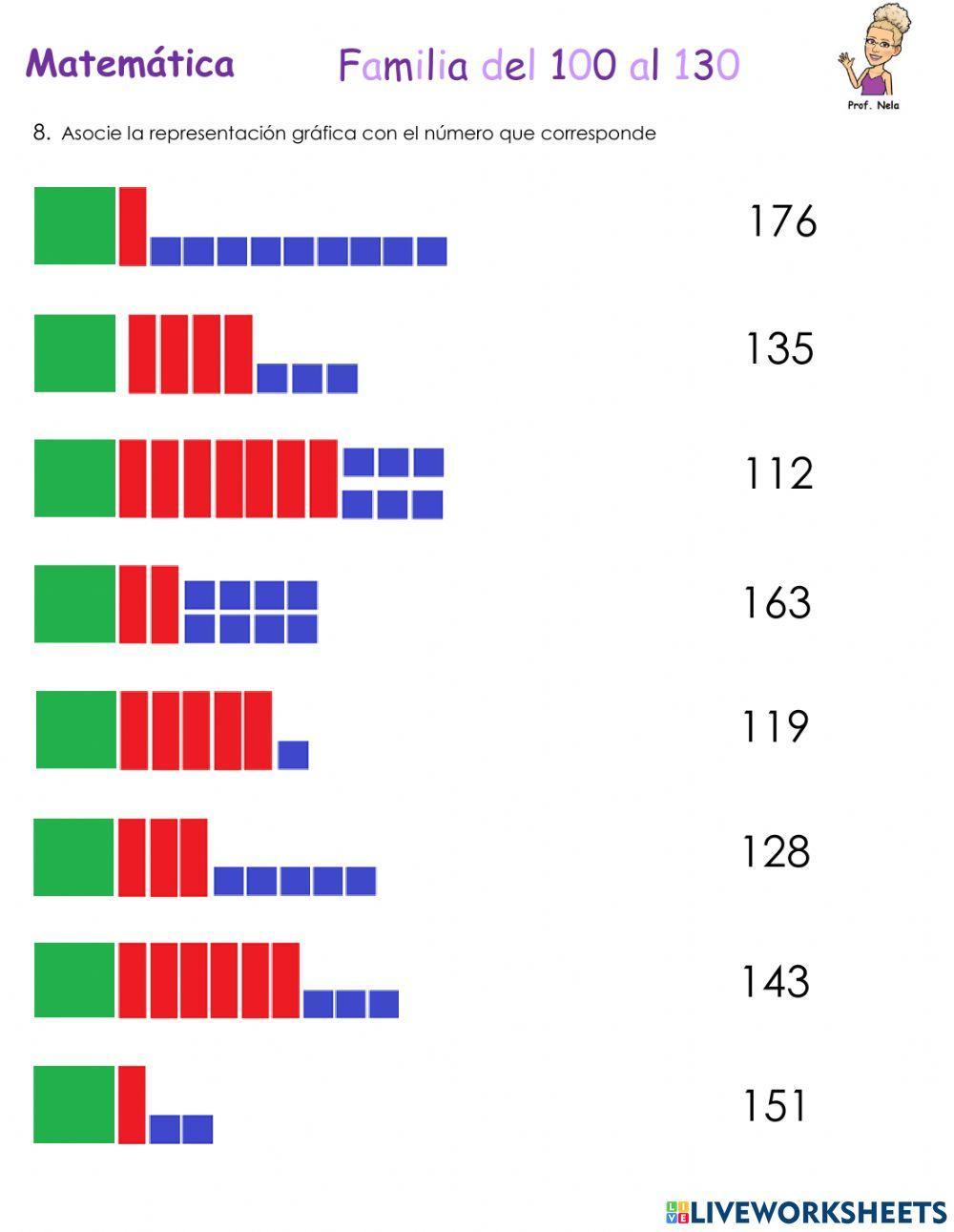 Familia del 140 al 170