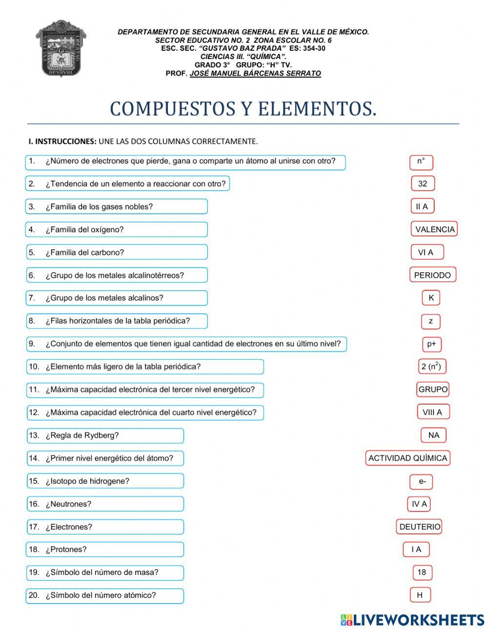 Elementos-compuestos-CIENTIFICOS-TABLA PERIODICA