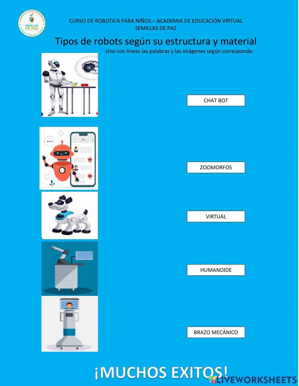 Tipos y usos de los robots 4