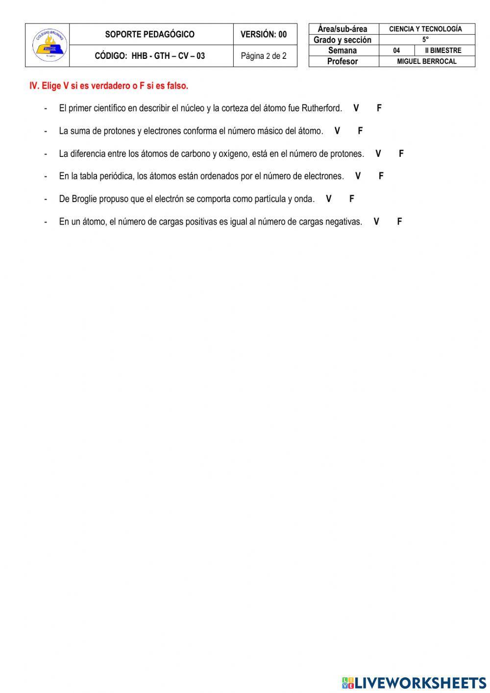 El átomo y los modelos atómicos