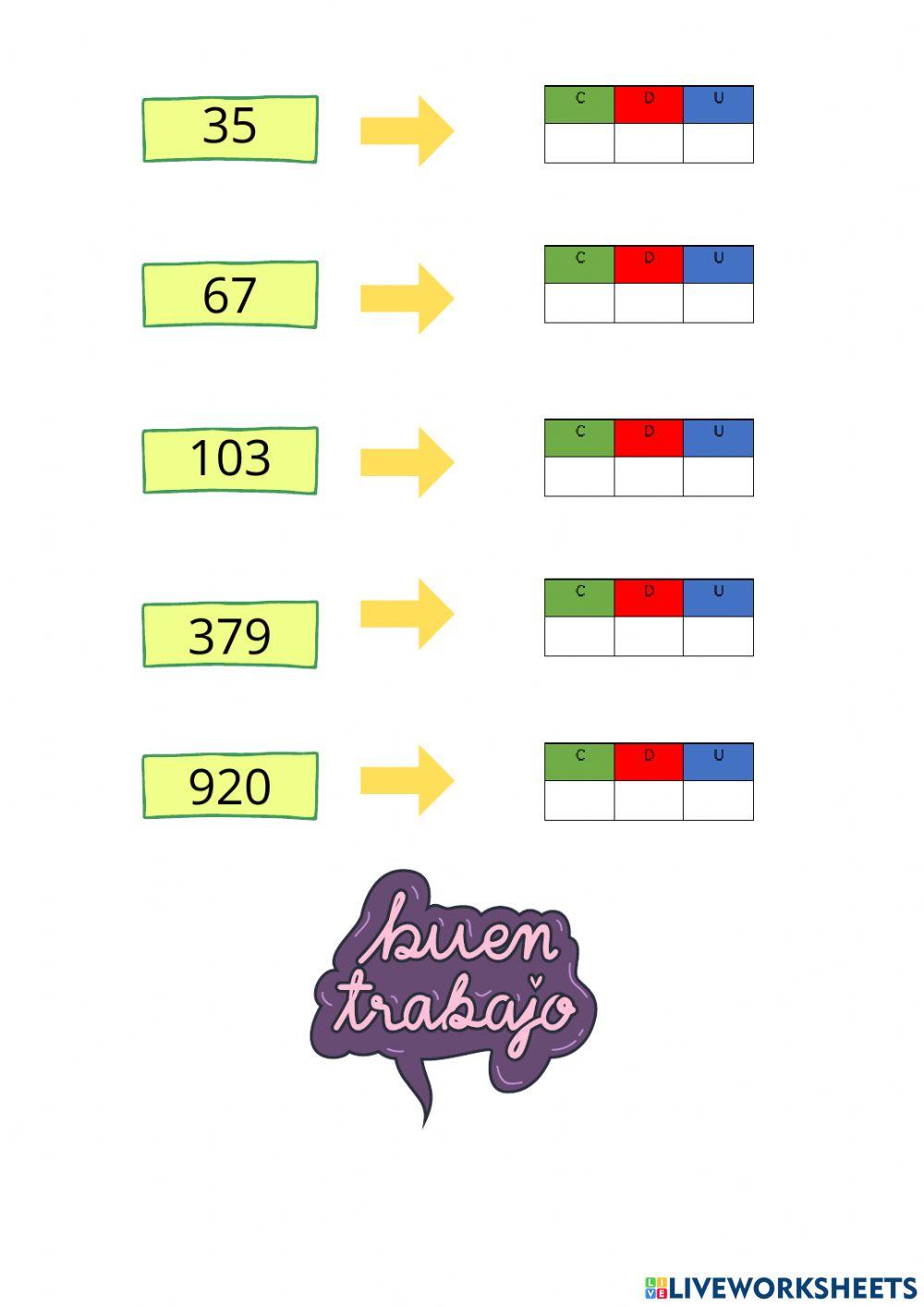 Centenas, decenas y unidades
