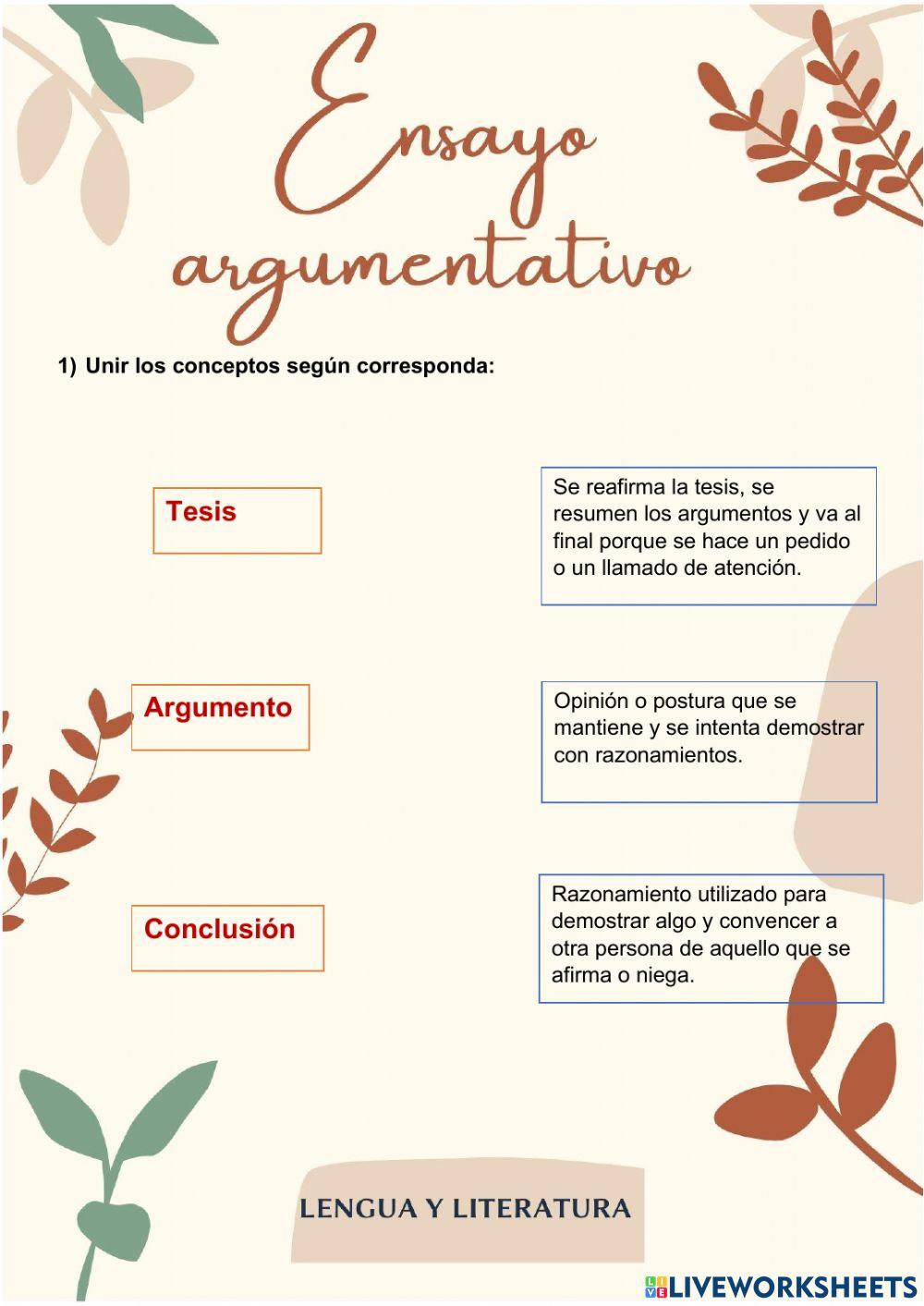 Estructura ensayo argumentativo