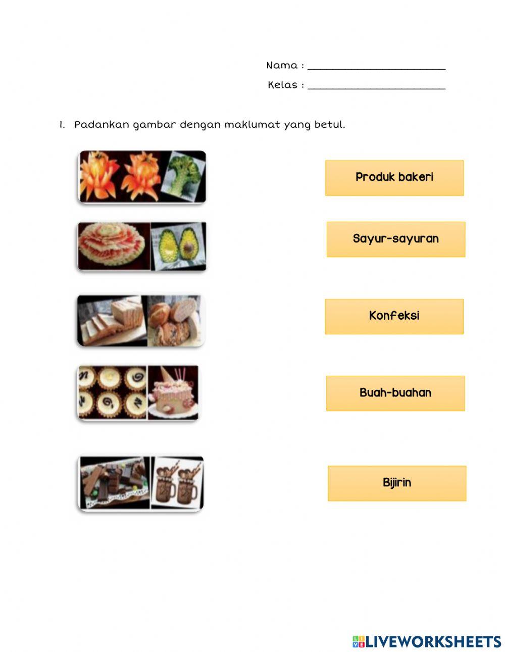 Kepentingan Reka Bentuk Makanan