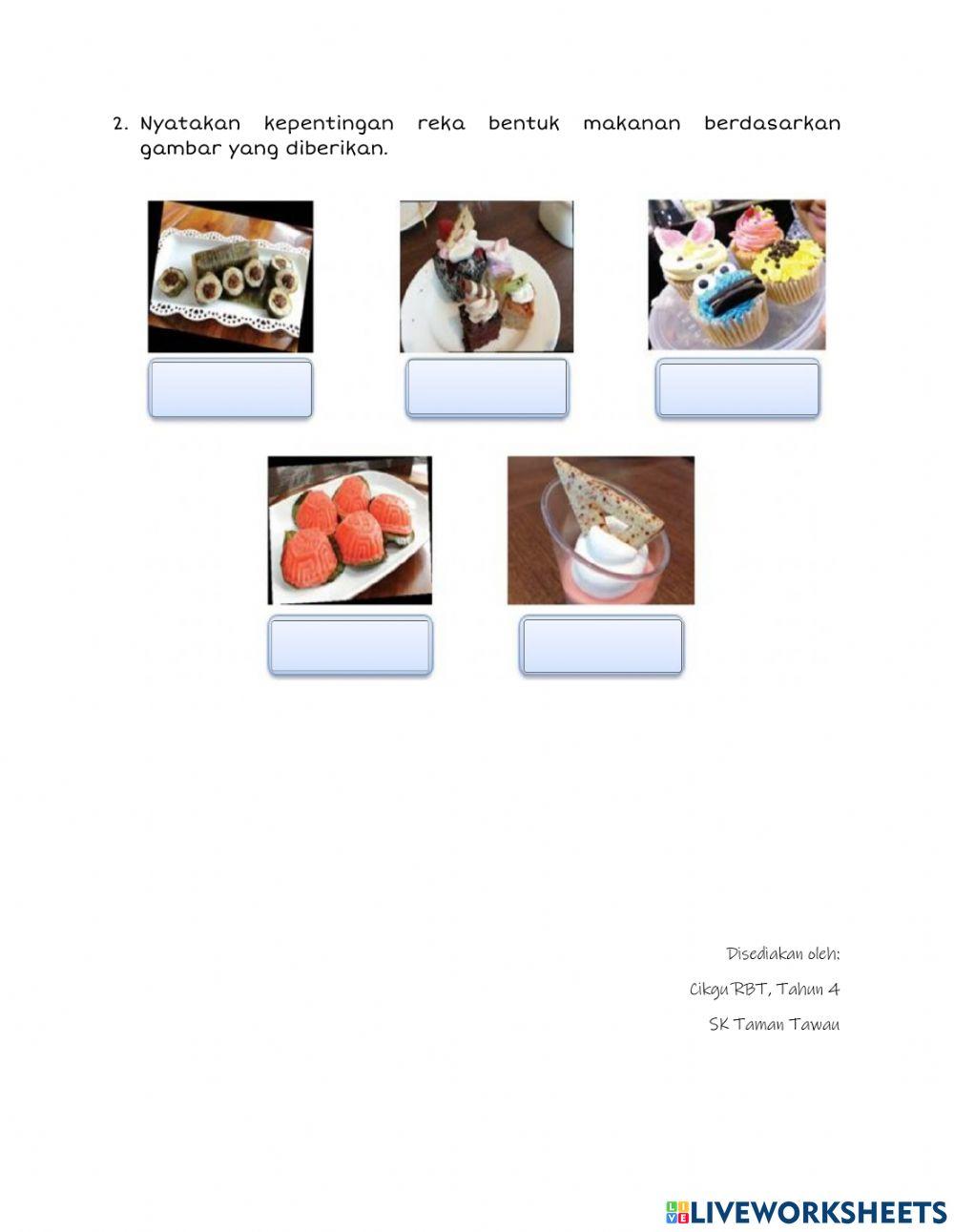 Kepentingan Reka Bentuk Makanan