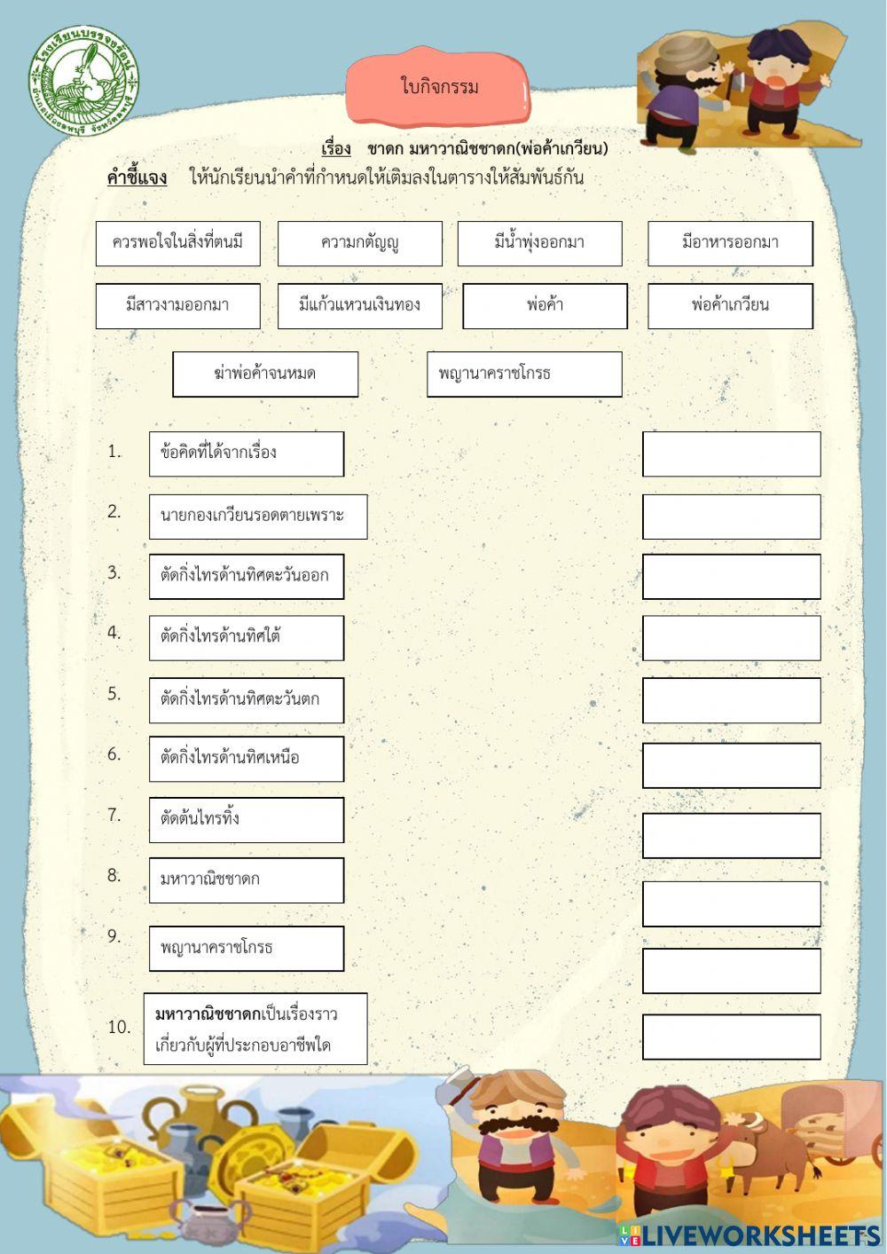 ชาดก มหาวาณิชชาดก(พ่อค้าเกวียน)